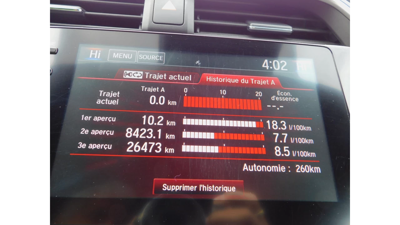 2021 Honda Civic Sport Image principale